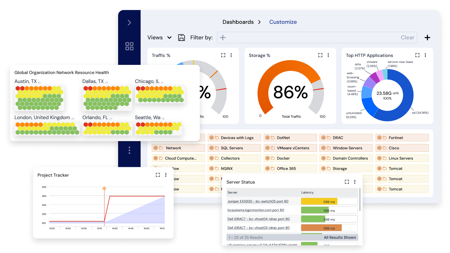 Reliability & Visibility